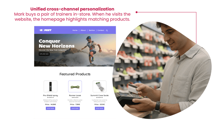 Banner_4 levels_Raptor.png_width=700&height=394&name=Banner_4 levels_Raptor