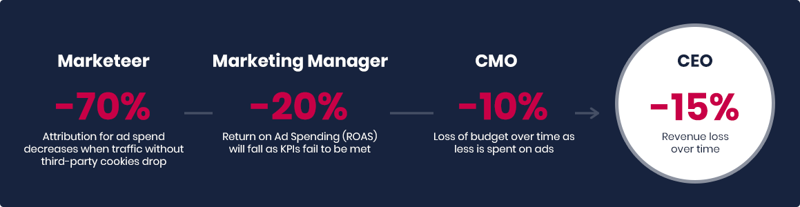 model-cookie-raptor.png_width=1159&height=300&name=model-cookie-raptor