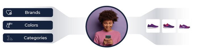 personalization-quizzes-raptor-xxxx.png_width=700&name=personalization-quizzes-raptor-xxxx