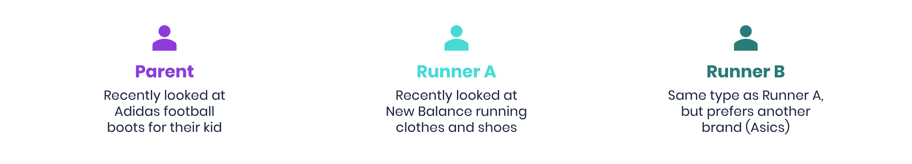 personalize-your-welcome-flow-example.png_width=1874&height=337&name=personalize-your-welcome-flow-example