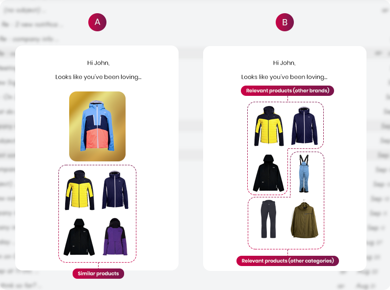 relevant-look-a-likes3.png_width=795&height=595&name=relevant-look-a-likes3