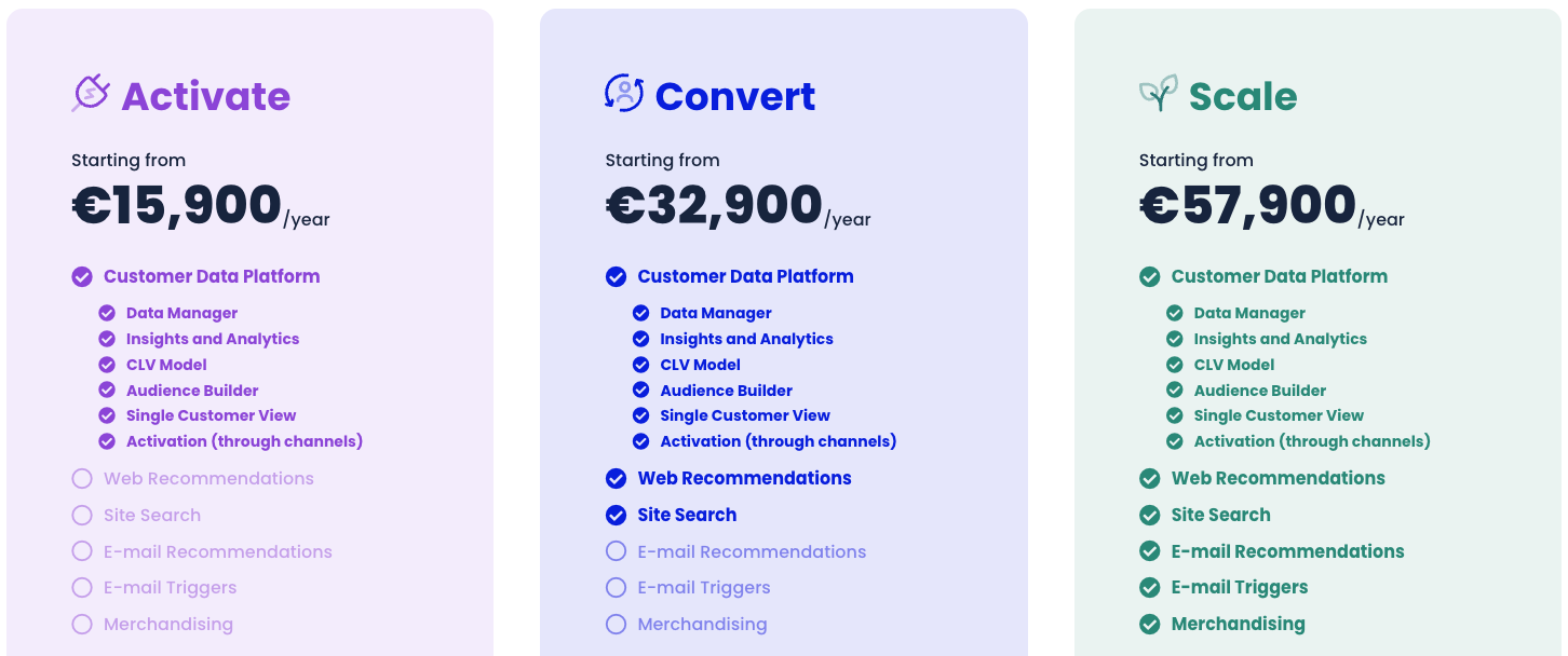 Raptor pricing-1.png_width=1452&height=608&name=Raptor pricing-1